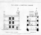 The Turret Lodge at Sheffield Manor. Elevation towards the Manor and cross section