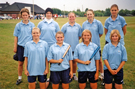 South Yorks U/21 Rounders Team