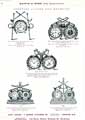 View: y03656 Mappin and Webb Ltd., silversmiths, Royal Works, Norfolk Street, extract from catalogue -  sporting clocks and aneroids