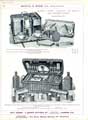 View: y03665 Mappin and Webb Ltd., silversmiths, Royal Works, Norfolk Street, extract from catalogue - 'voyageur' tea baskets and luncheon baskets