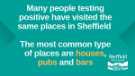 View: a05918 Covid-19 pandemic: Sheffield City Council graphic