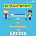 View: a05990 Covid-19 pandemic: Sheffield Children's Hospital graphic - Keep your distance 2m (1 hospital bed, 10 toy Theo bears, 6 therapy dogs)