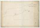 Plan of an estate at or near Upper Heeley and Newfield Green late the property of Mrs Marianne Brownell, deceased, [1846]