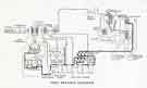 View: y13980 Blackburn Meadows power station, feed heating diagram